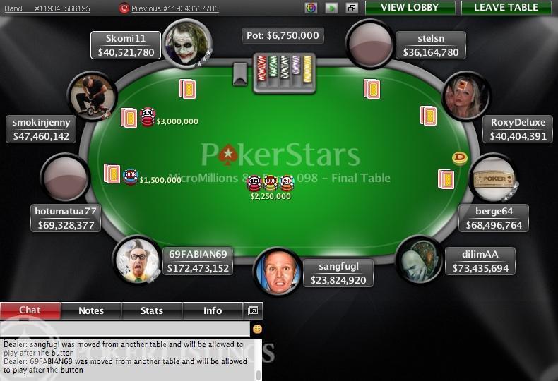 Online Poker