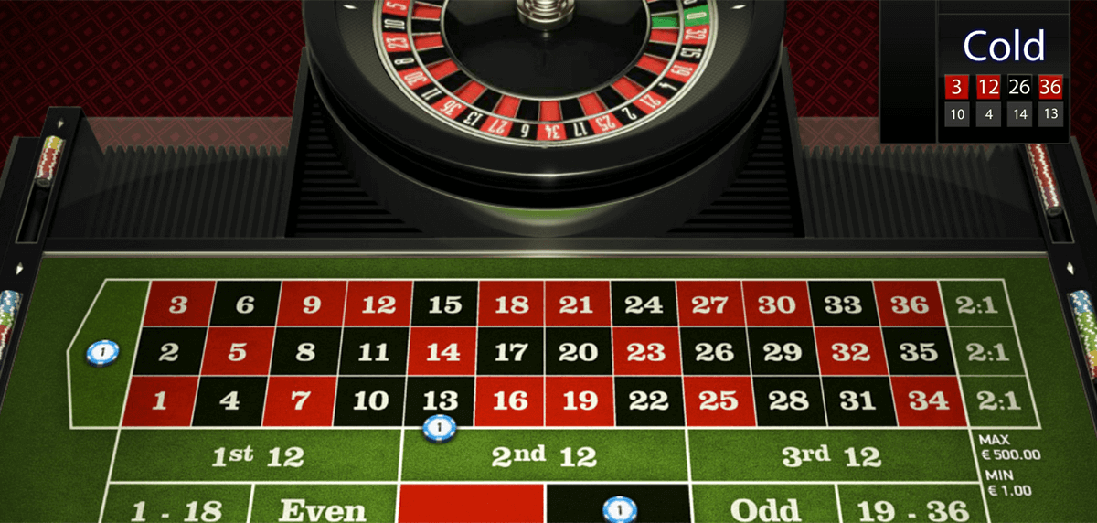 Online Roulette